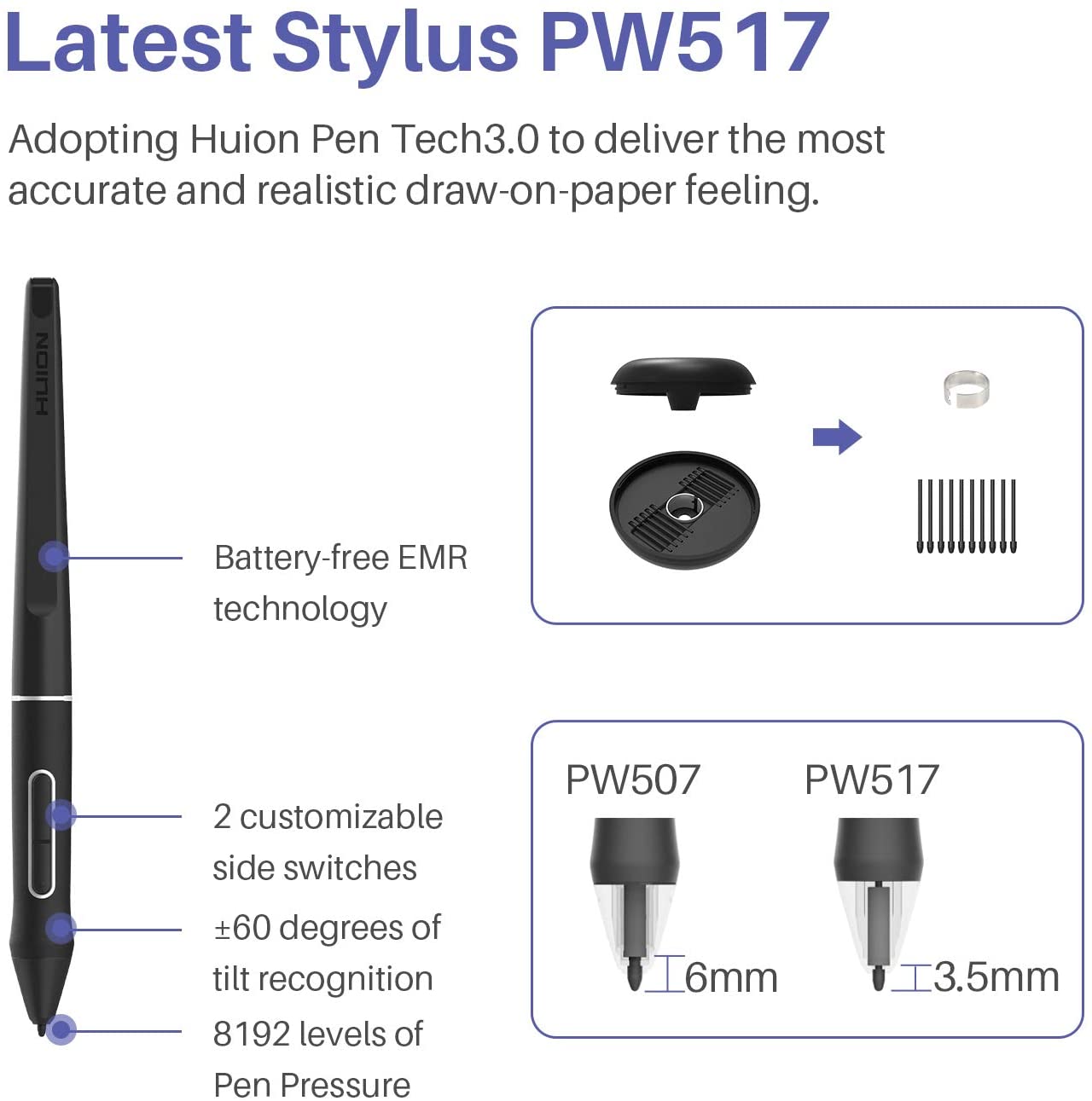 Tablet graficzny Huion z ekran – Drawing Pad Signature recenzja i cena